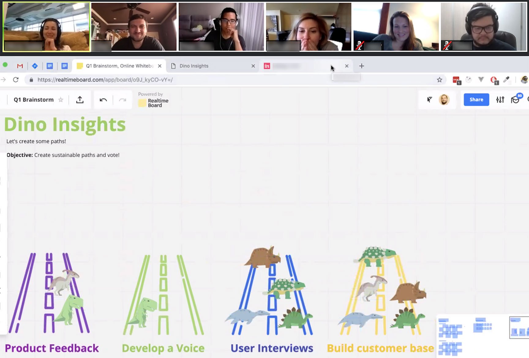 Realtimeboard—blurred