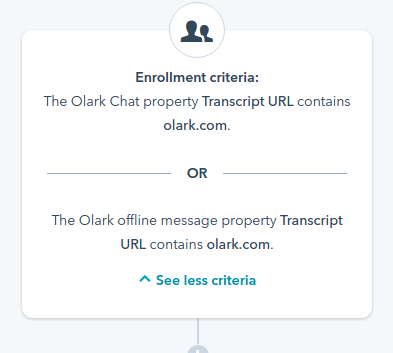 Hubspot trigger